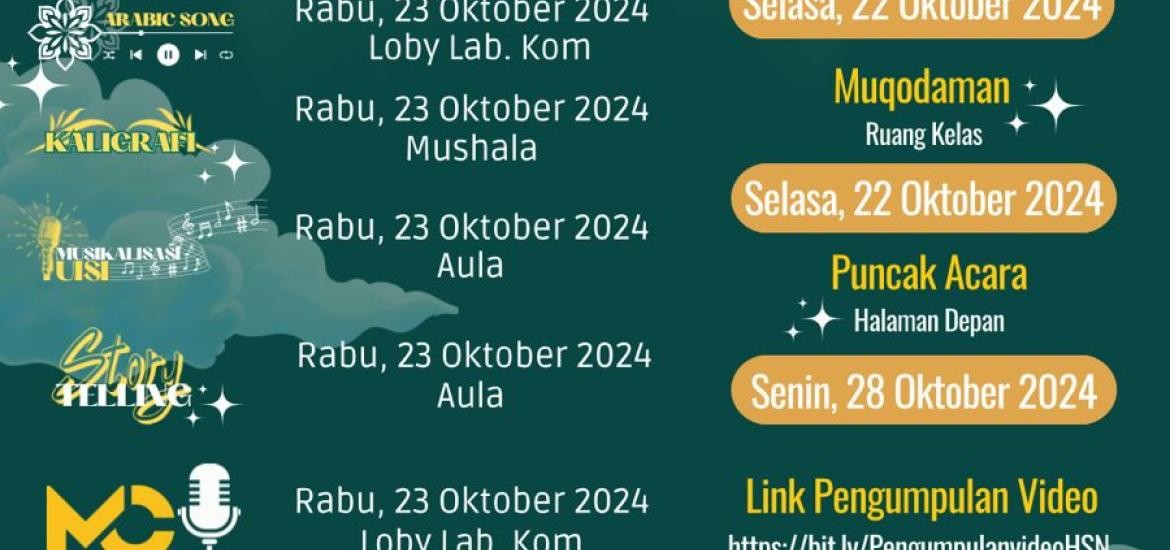Sambut HSN, Bulan Bahasa, dan Peringatan Sumpah Pemuda, MAN 4 Bantul Gelar Berbagai Lomba
