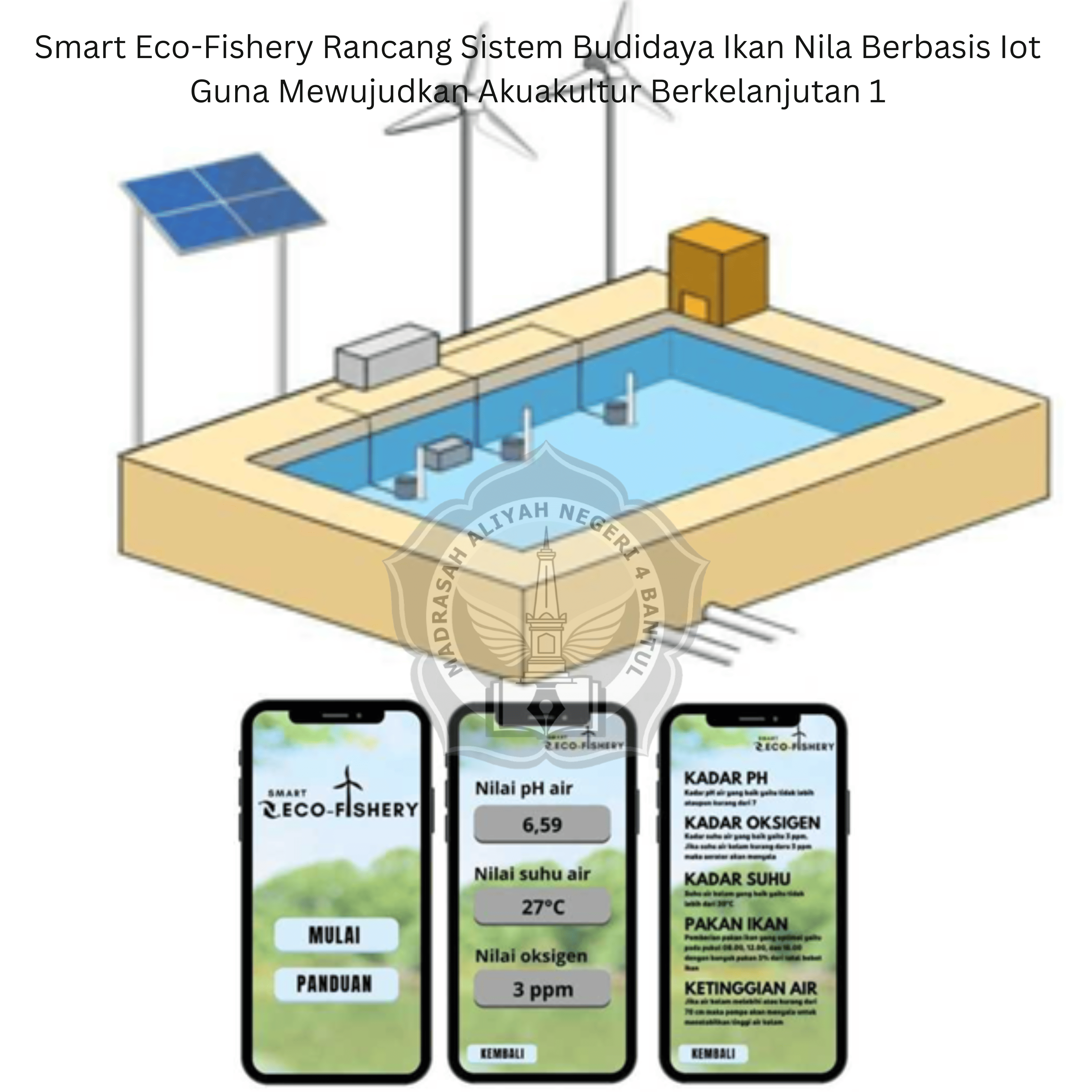 Kegiatan Riset 12