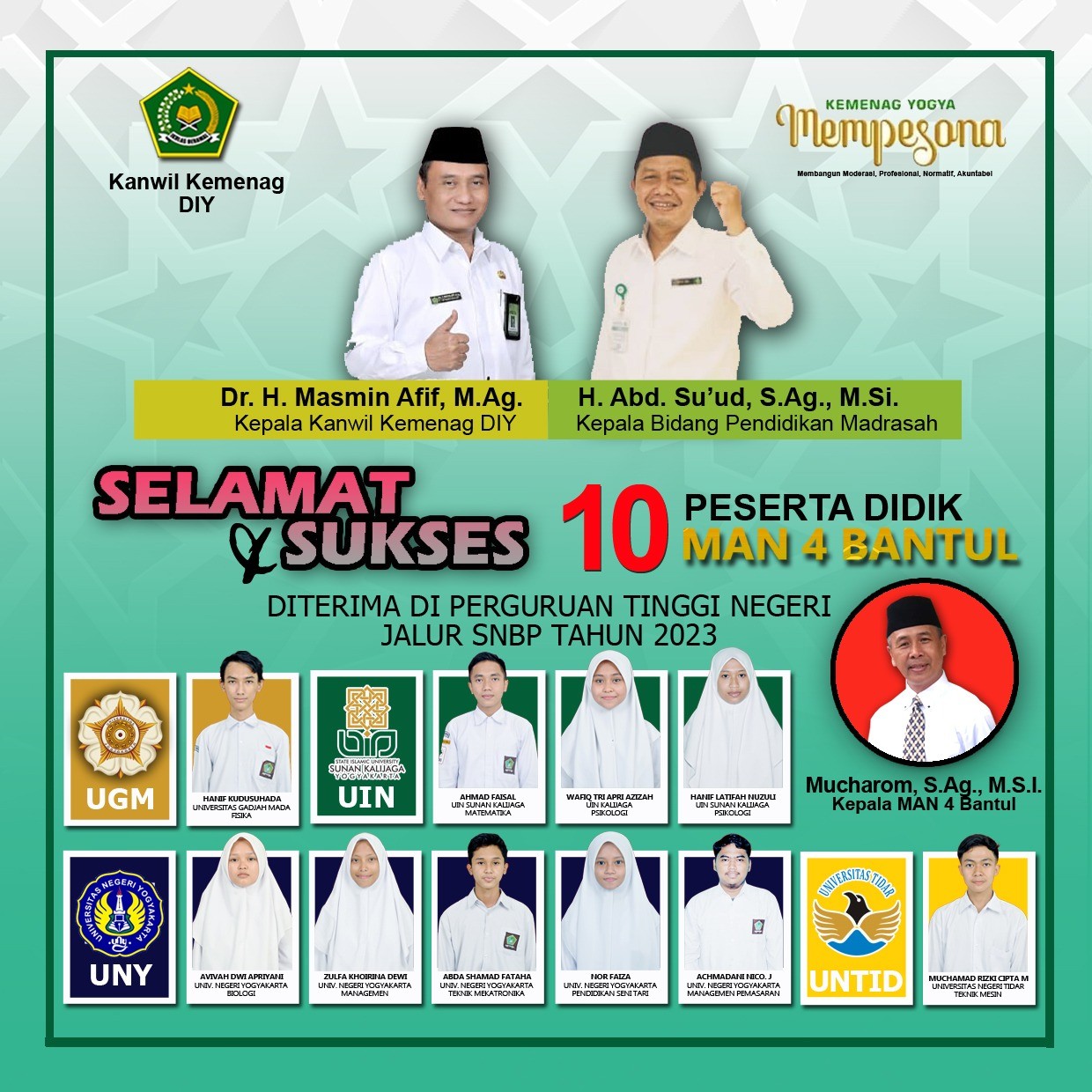 Selamat! 10 Siswa MAN 4 Bantul Lolos PTN Jalur SNBP 2023