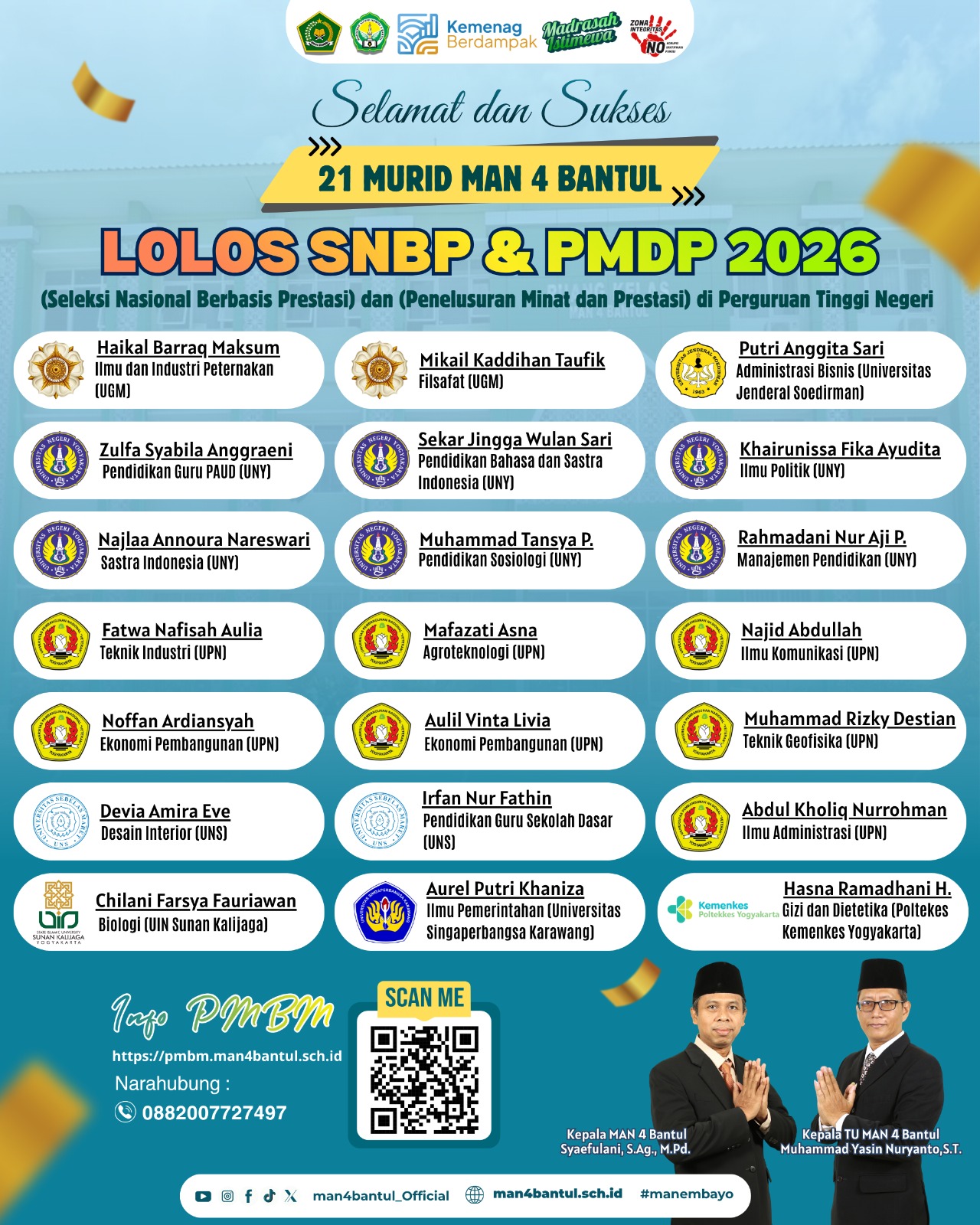 Cahaya Prestasi, 21 Siswa MAN 4 Bantul Buktikan Kerja Keras Berbuah Tiket SNBP